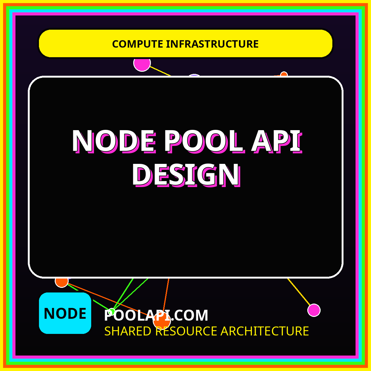Node Pool API Design featured graphic