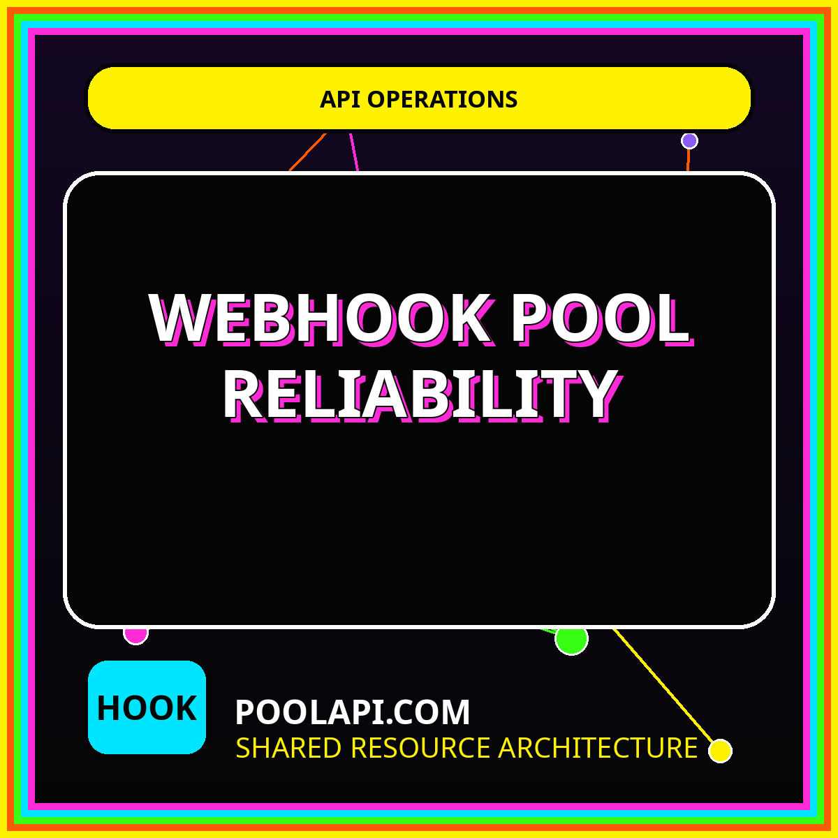 Webhook Pool Reliability featured graphic